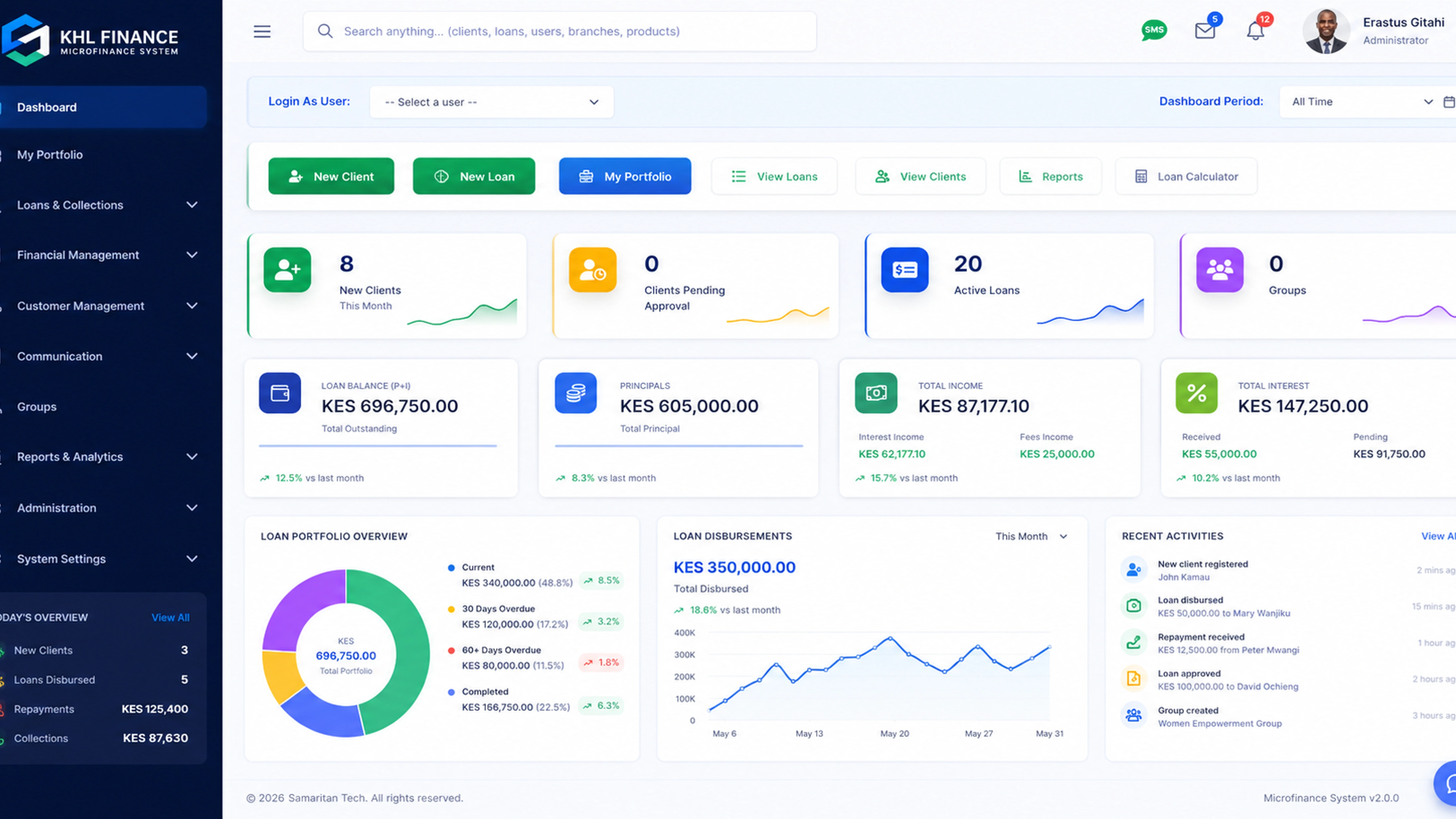 MicroSAM Cashless Banking