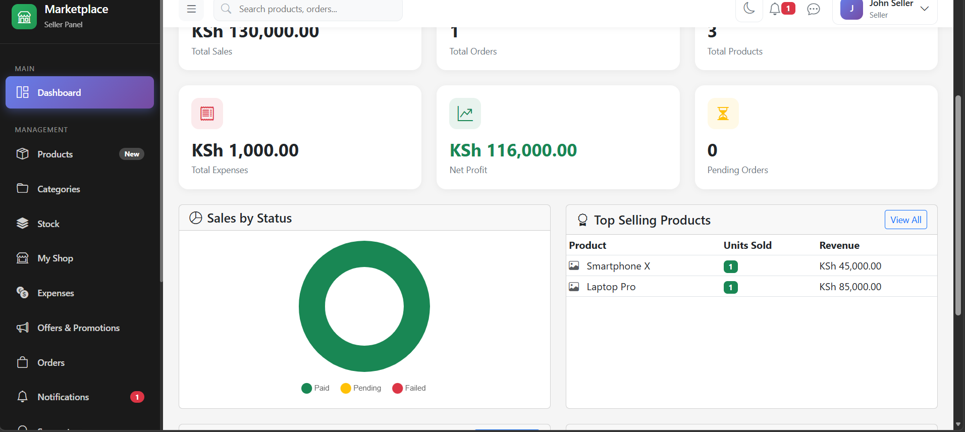 Seller Dashboard